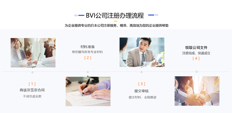 BVI公司注冊一站式高效辦理中心